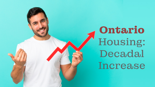 Here’s what we have to offer, the best real estate services in the market. We do the hard work for you and make it happen. | Ontario Housing: Decadal Increase