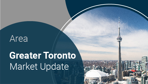 Here’s what we have to offer, the best real estate services in the market. We do the hard work for you and make it happen. | Greater Toronto Market Update